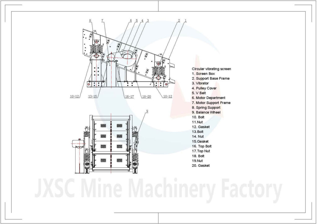 vibrating screen structure