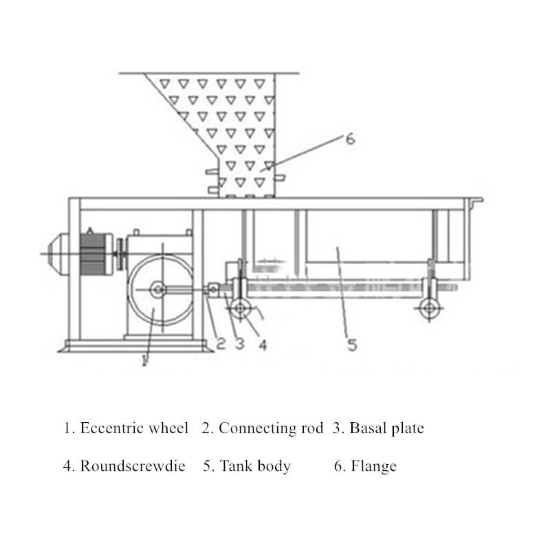 chute feeder structure