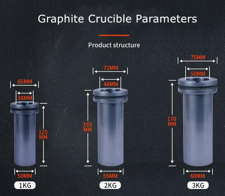 Graphite Crucible Parameters