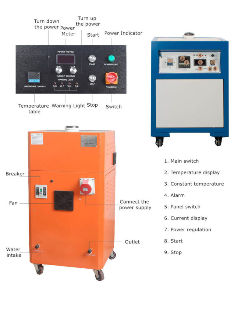 Small Cabinet Induction Melting Furnace Structure