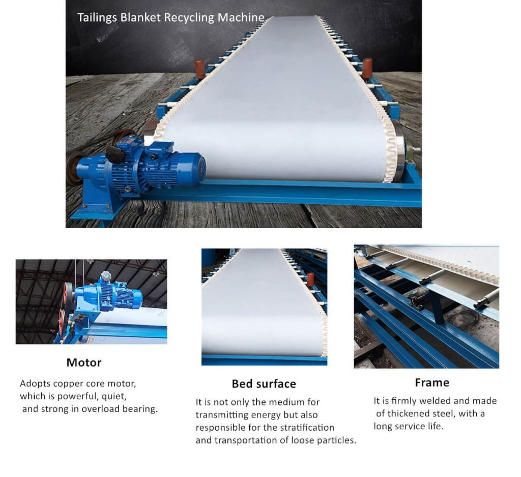 Tailings Blanket Recycling Machine Details