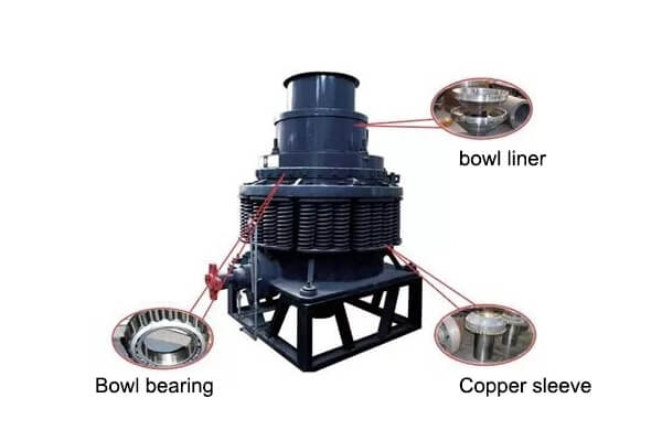 Bowl Bearing