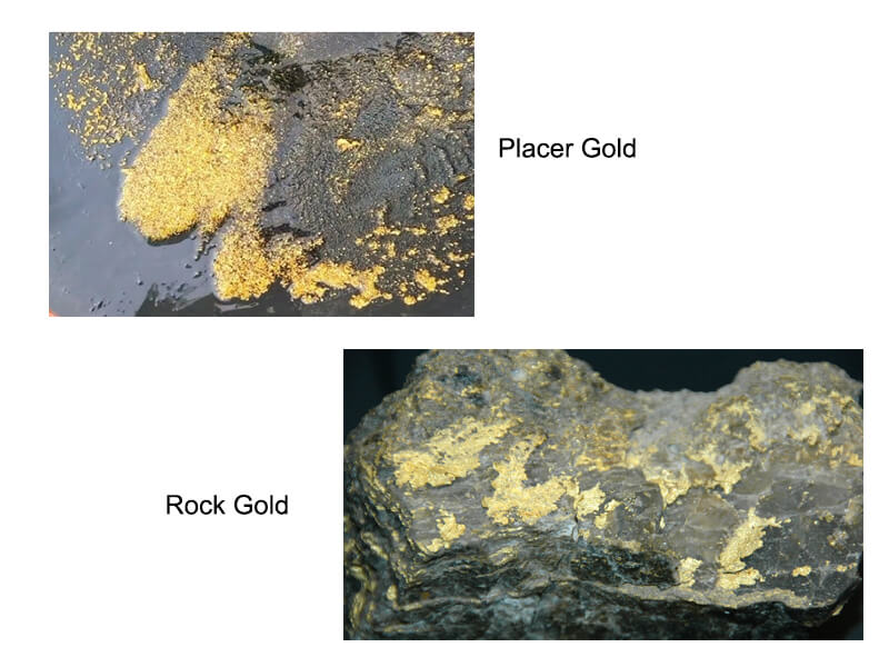 gold minerals