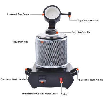 Mini Metal Melting Furnace Structure